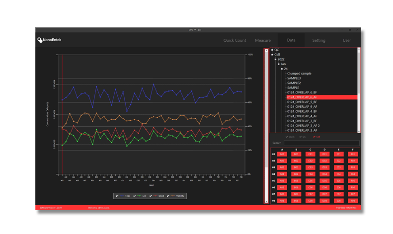 Figure 3. Result display