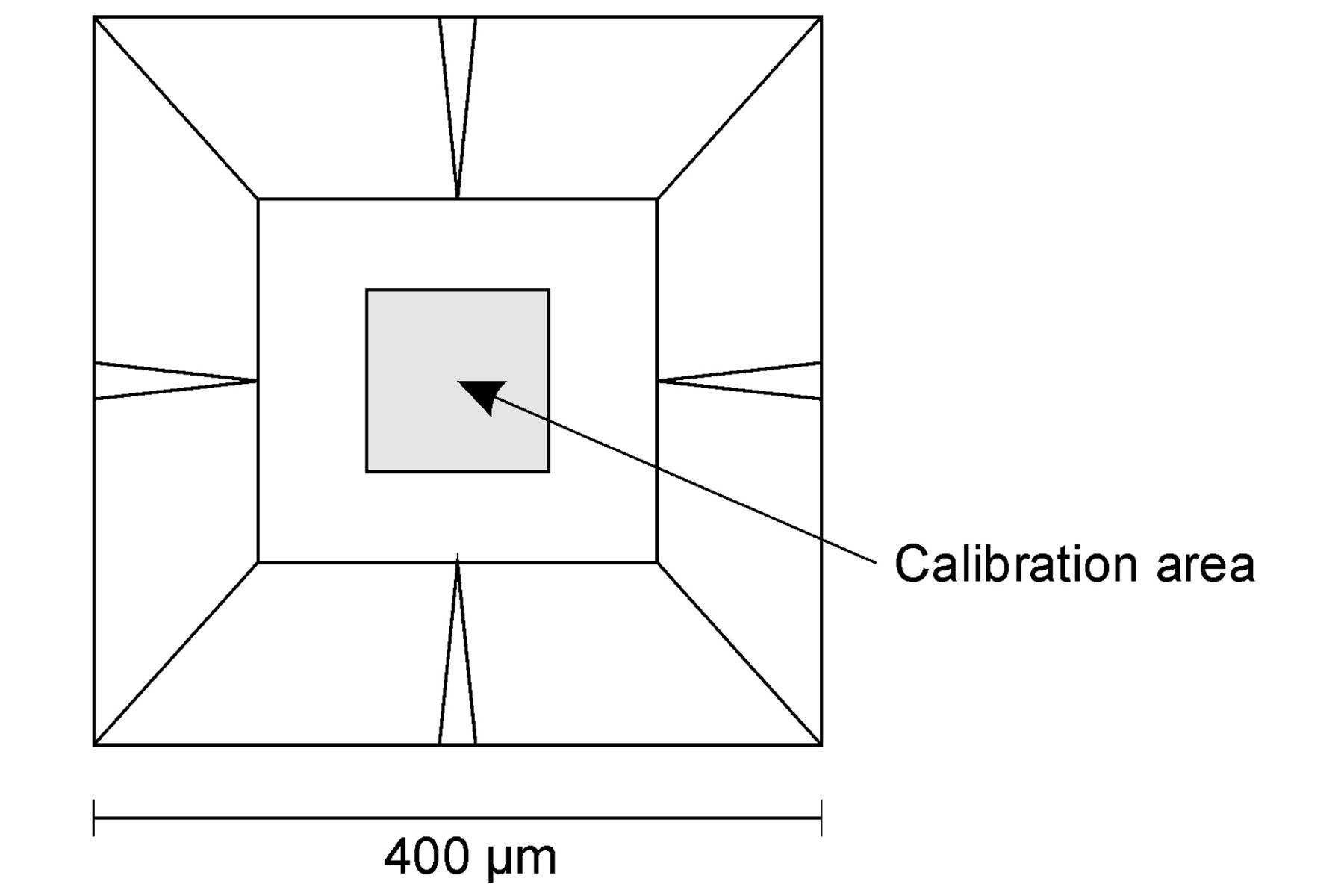 3D Kalibrierungsstandard