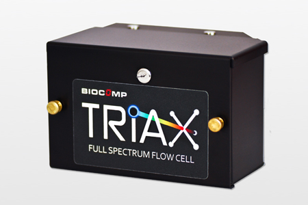 UV & Fluorescence Detectors