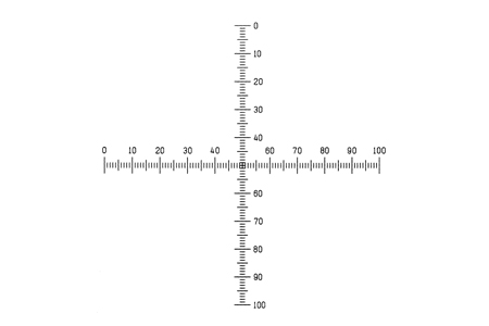About Eyepiece Recticles