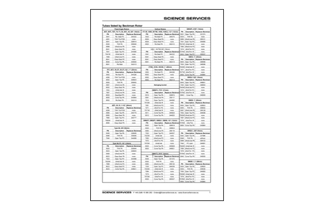 Tubes listed by Beckman Rotor
