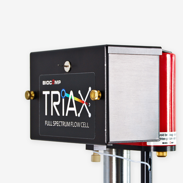 UV & FLUORESCENCE DETECTORS