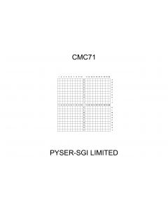 Correlative Microscopy Coverslips® CMC71 Grid Schematics