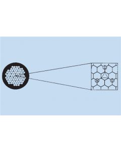 TEM Grids, 100 Mesh, H6 Hex. Referenz Muster