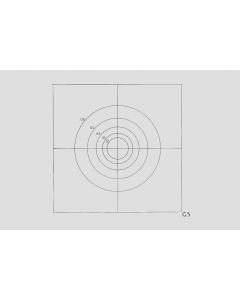 G5 - Fairs, different diamters