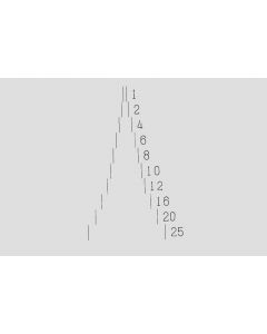 NE19 - Gauge Pairs, 0,1-2,5mm, different diameters