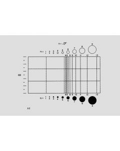 NG2 - Porton, different diameters