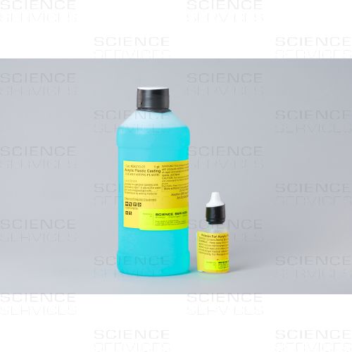 Acrylic plastic casting 2025