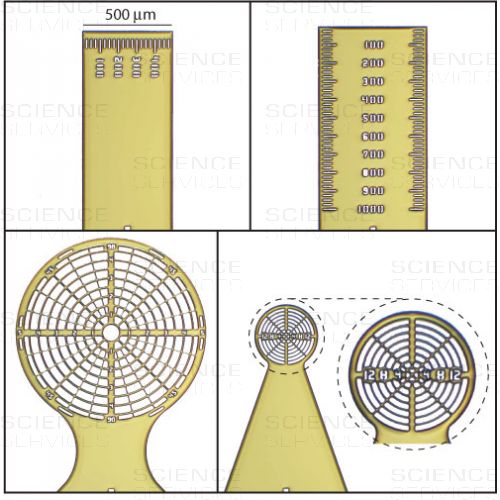 MicroTools™ for Sample Measurement, Kit 3