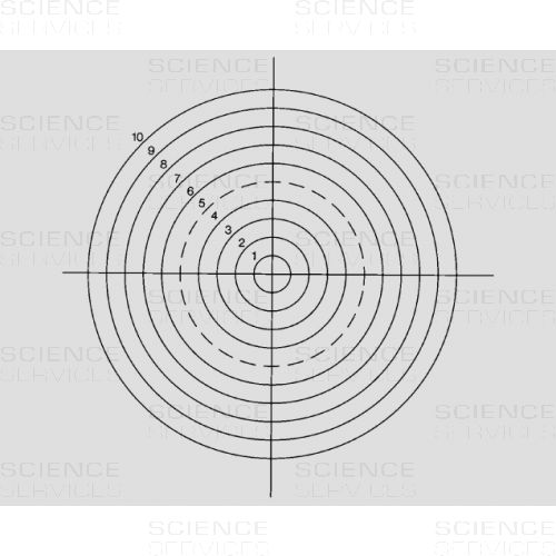 NE42 - Concentric Circles, 0,25-2,5mm, different diamters