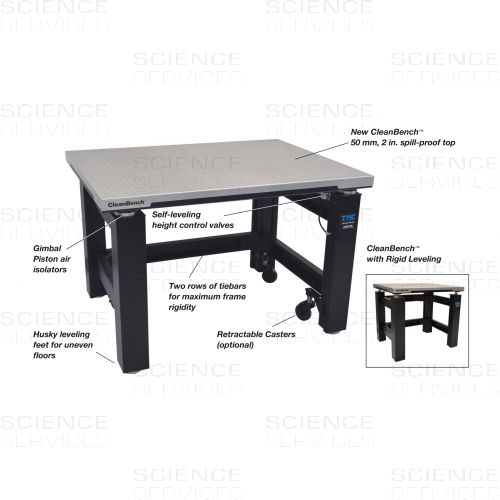 TMC CleanBench - Vibration Isolation Table